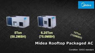 Midea রুফটপ প্যাকেজড এসি | বাণিজ্যিক স্থানের জন্য উচ্চ-দক্ষতা কুলিং